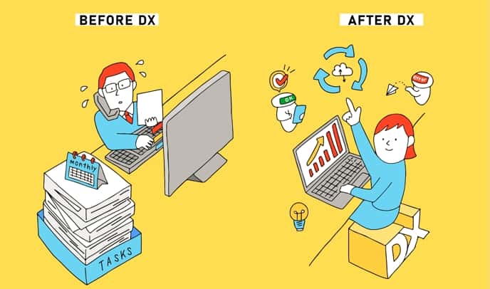 小さな建設会社でも今日から始められるDX入門 まず取り組むべき業務改善とは