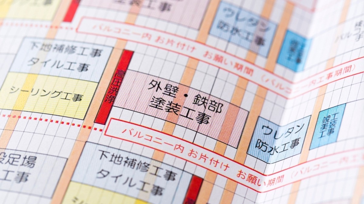 少人数の現場でも迷わない バーチャート工程表の書き方と使いこなし方